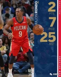  特雷杨单场25助攻刷新队史纪录  