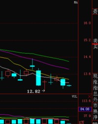  威尼斯降级触发连锁反应，多名主力或遭豪门挖角