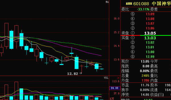  威尼斯降级触发连锁反应，多名主力或遭豪门挖角
