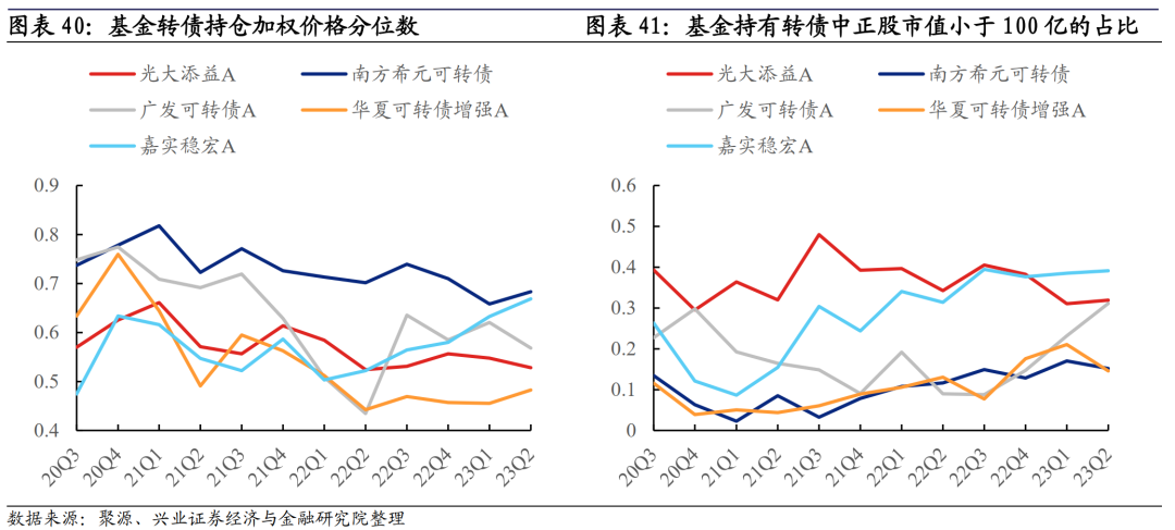  南方三强齐奏凯歌，那不勒斯领衔积分榜扩容